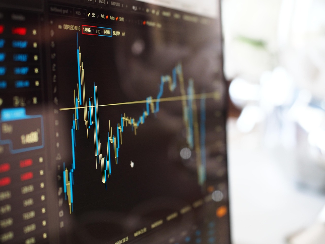 Saudi Stock Market 2025