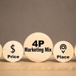 4 Ps of Marketing in Saudi Arabia: A Complete Guide to Building a Successful Strategy